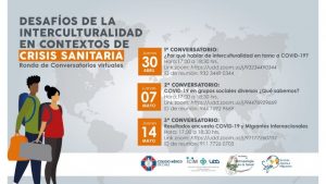 Lee más sobre el artículo Participación de charlas sobre desafíos de la interculturalidad en contextos de crisis sanitaria