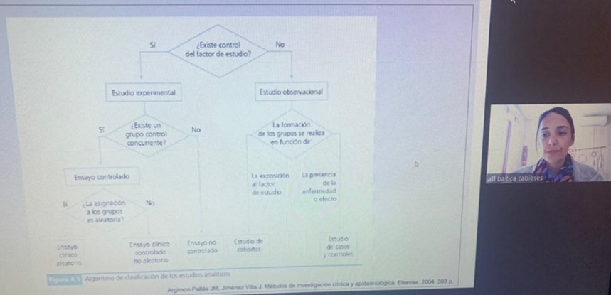 Lee más sobre el artículo Realización taller metodologías de investigación organizado por ACE