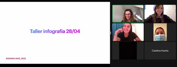 Lee más sobre el artículo Participación de investigadoras PROESSA UDD en taller para Academia científica de enfermería