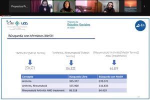 Lee más sobre el artículo Investigadoras PROESSA UDD realizan taller sobre revisión de literatura científica a estudiantes de Academia Científica de Enfermería y PONT UDD