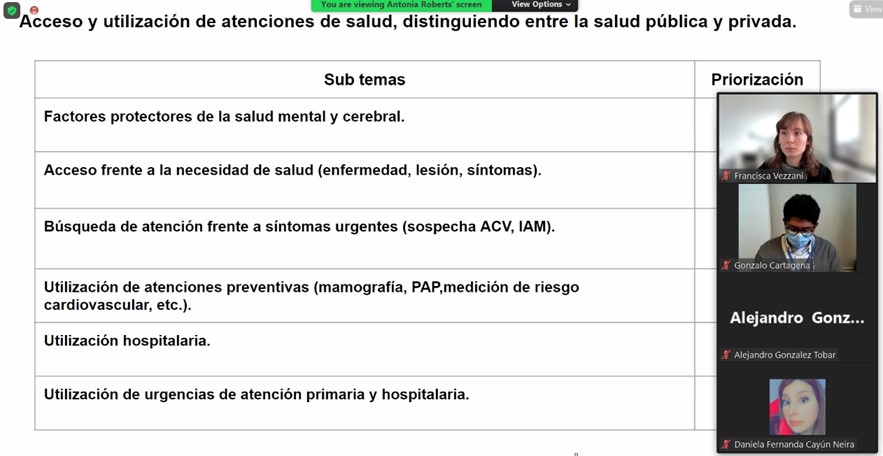 En este momento estás viendo Participación equipo PROESSA UDD en jornadas de priorización participativa con Servicio de Salud de La Pintana
