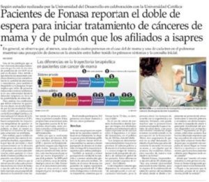 Lee más sobre el artículo Aparición de estudio PROESSA UDD en diario El Mercurio