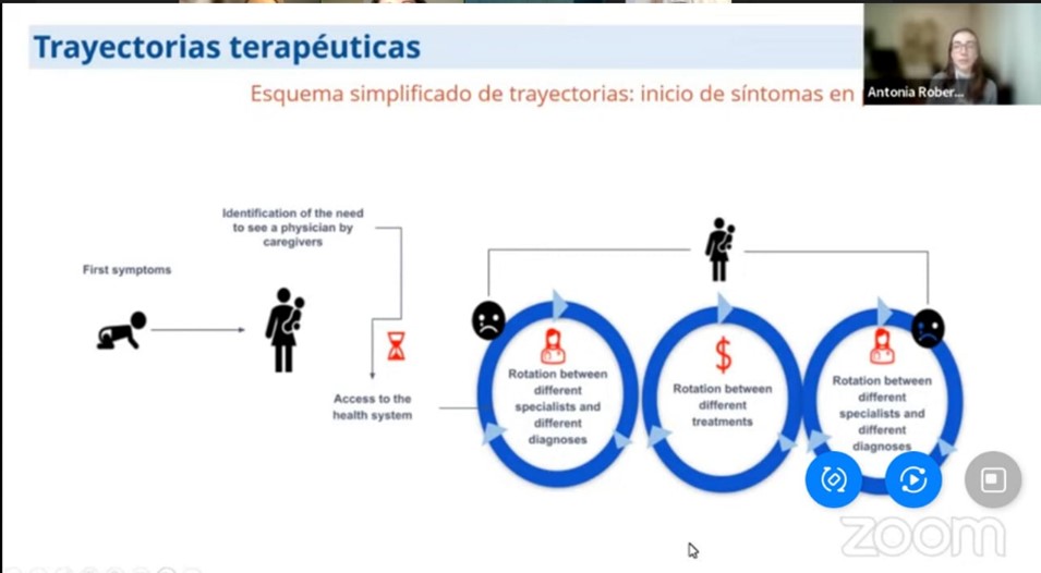 Lee más sobre el artículo Participación CeSGi en webinar sobre enfermedades poco frecuentes