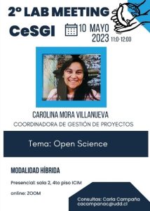 Lee más sobre el artículo Ejecución Lab Meeting CeSGI mayo