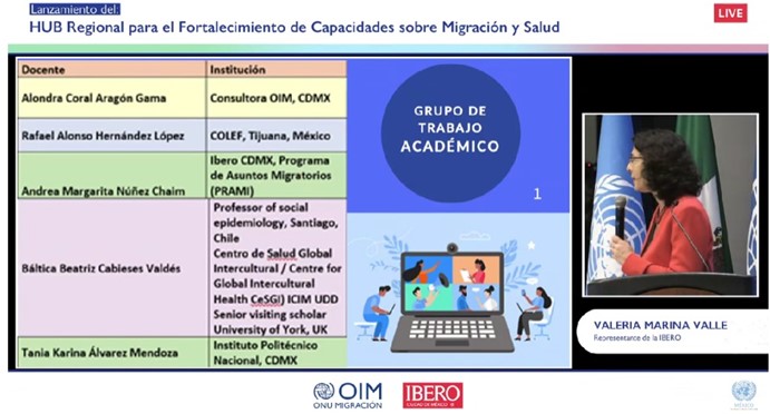 Lee más sobre el artículo Participación de investigadora CESGI en Hub regional para el fortalecimiento migración y salud