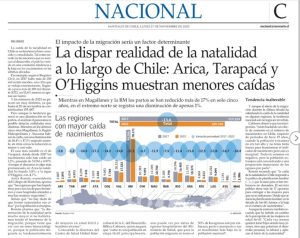 Lee más sobre el artículo Aparición directora CESGI en medios
